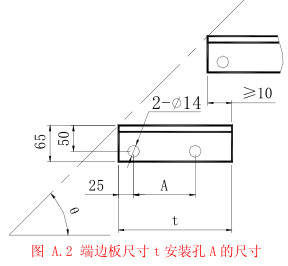 Kisi Baja Galvanis Tapak 60mm Pitch Bearing Bars