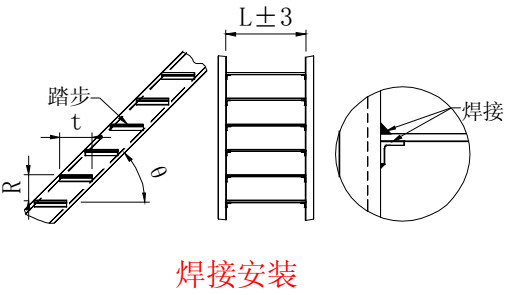 Kisi Baja Galvanis Tapak 60mm Pitch Bearing Bars